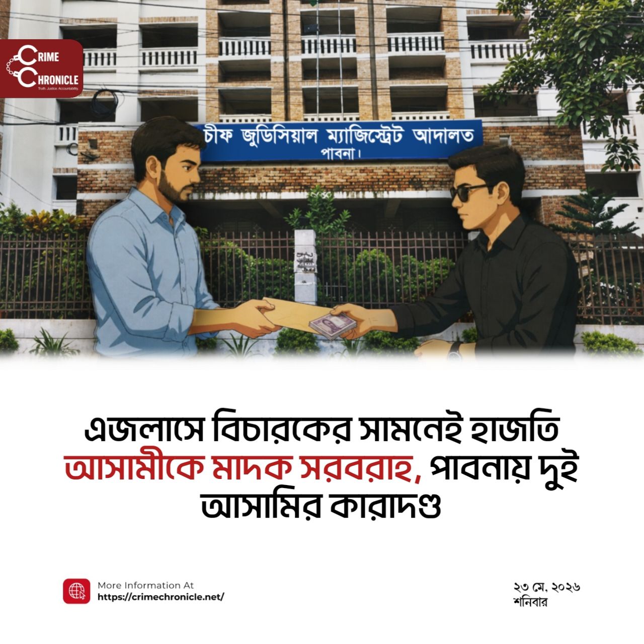এজলাসে বিচারকের সামনেই হাজতি আসামীকে মাদক সরবরাহ, পাবনায় দুই আসামির কারাদণ্ড